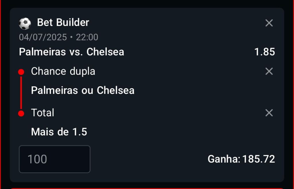 Palmeiras e Chelsa